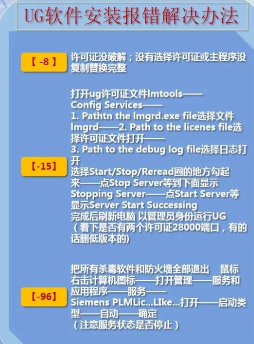 ug许可证报错